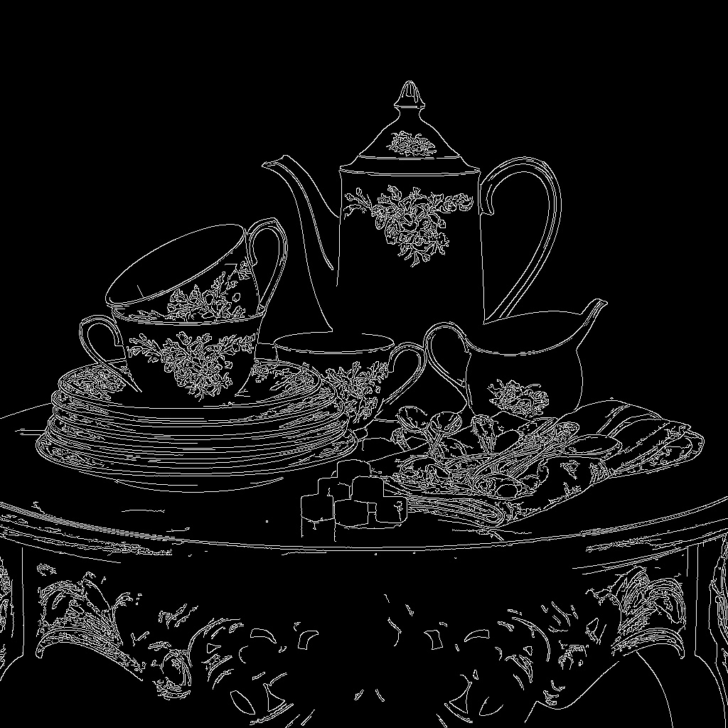 Porcelain Tea Service Arrangement