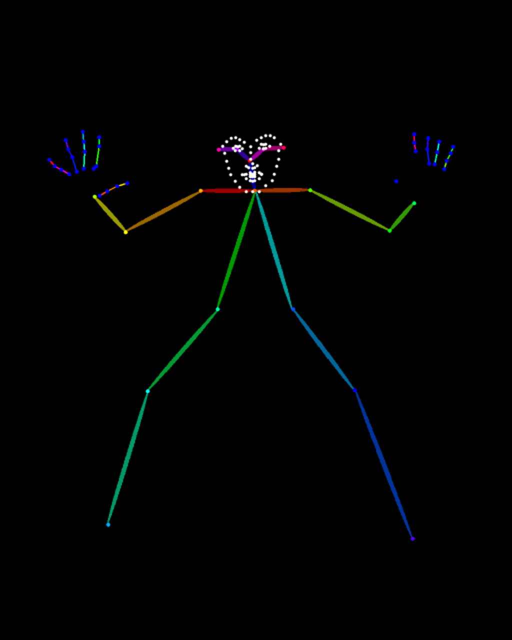 Roller Derby Roster Addition Pose Map