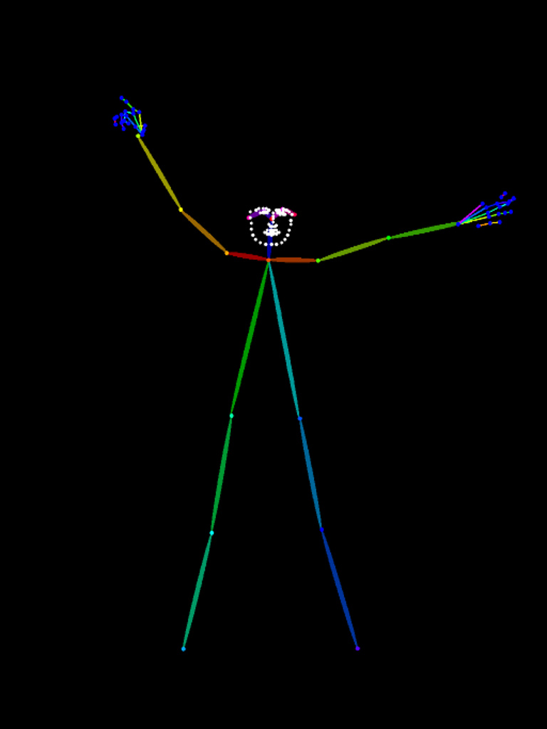 Tarmac Signal Marshal Stance