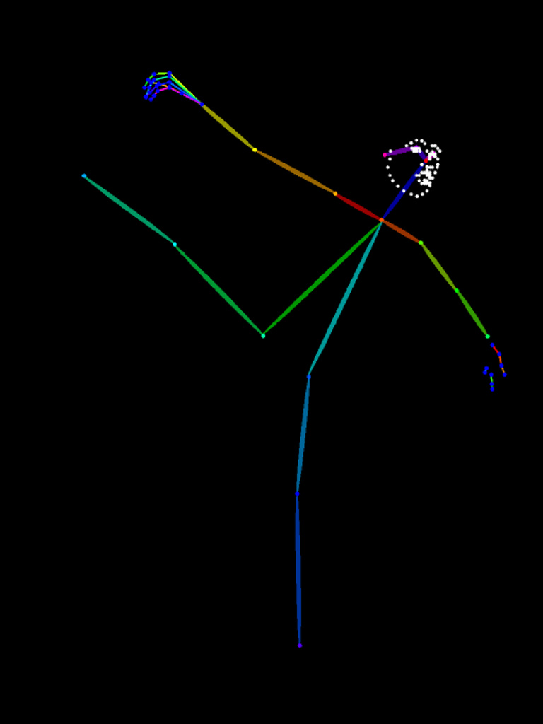 Studio Capoeira Kick Sequence