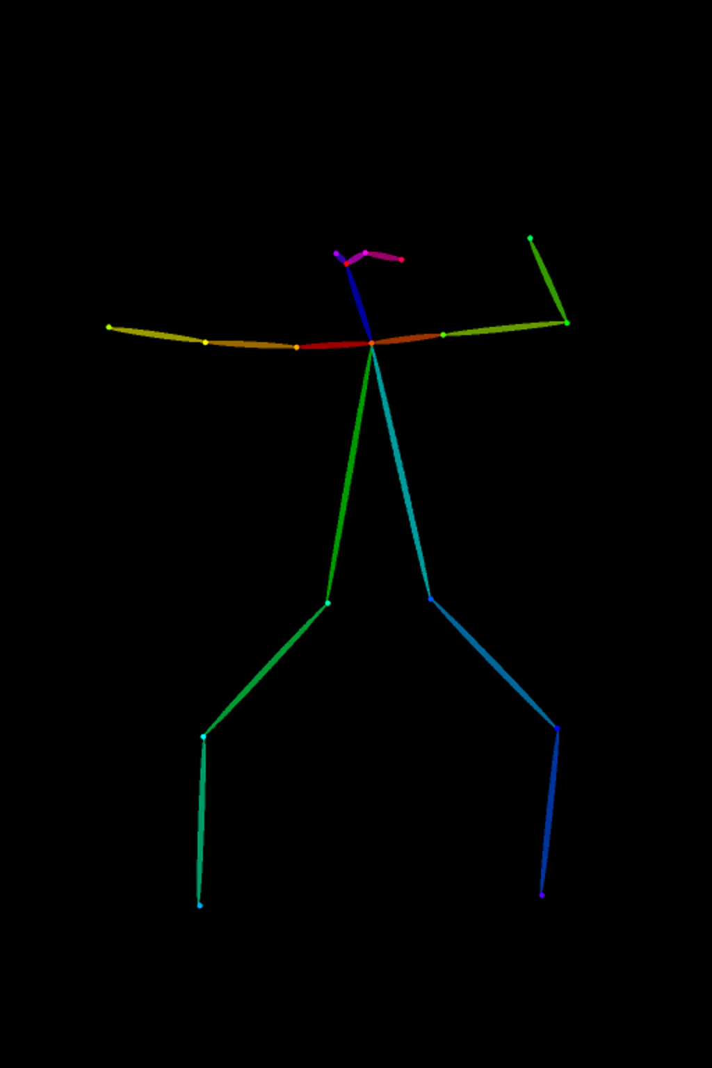 Motorcycle Airbag Suit Pose Map