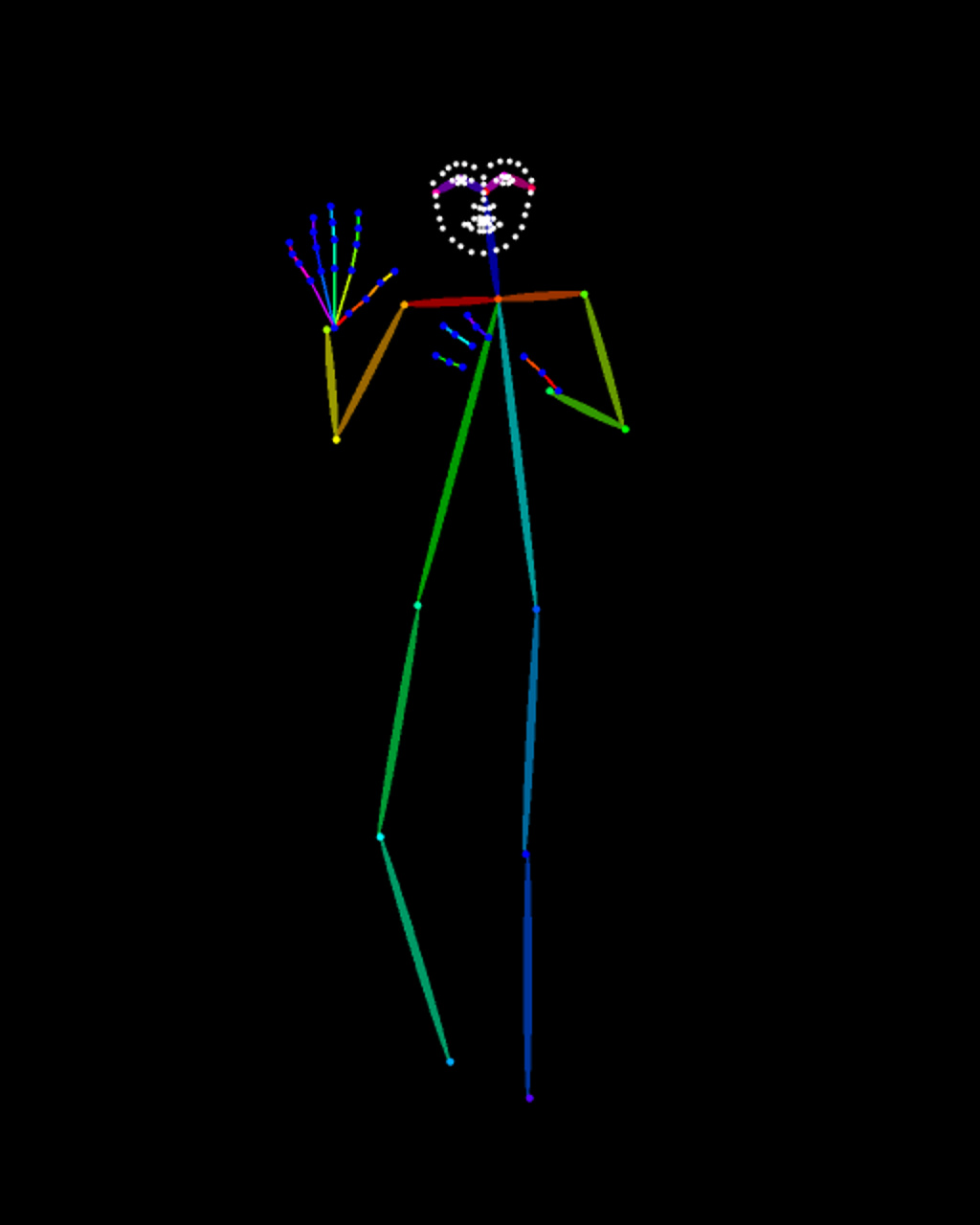 Museum Interpreter Scene-Swap Pose Map
