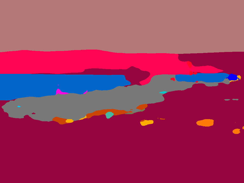 Geothermal Port District Segmentation